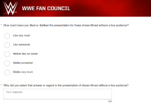 La WWE sta considerando un'idea interessante per gli show senza pubblico