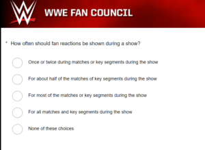 La WWE sta considerando un'idea interessante per gli show senza pubblico