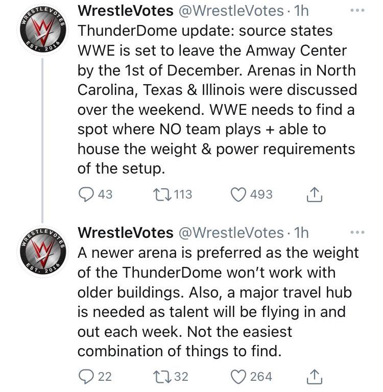 WWE ThunderDome: la federazione lascerà l'Amway Center dal 1° dicembre