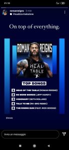 Roman Reigns commenta la classifica sulle theme songs più ascoltate